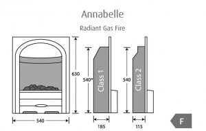 Annabelle Radiant Gas