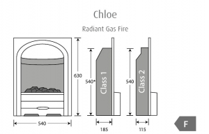 Chloe Radiant Gas